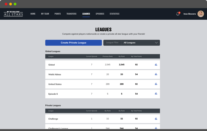 Multilingual platforms help in connecting with the users whereas prizes and rewards keep them excited throughout the game