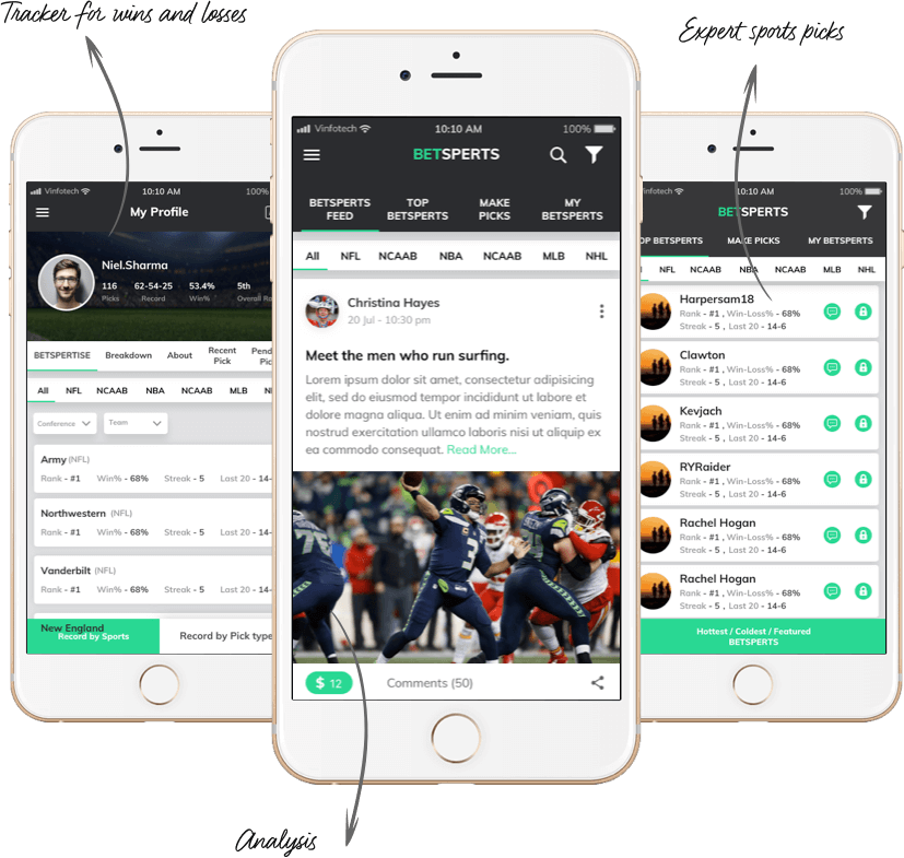 Betspert sports betting platform by vinfotech