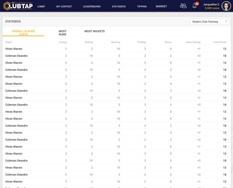 Club-Focused Fantasy Cricket Platform design by Vinfotech
