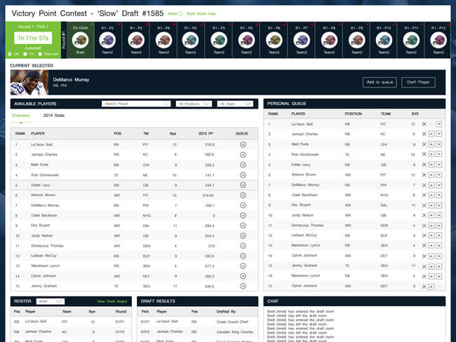 Creating a season long fantasy football website by Vinfotech