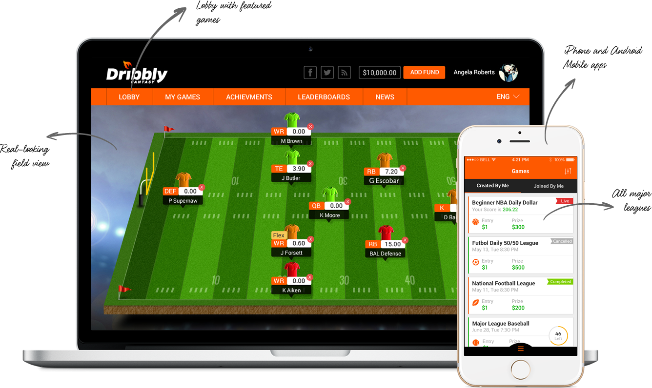 daily fantasy sports software for NFL, Mx League, Champions League, La Liga, Premier League, NBA and MLB by Vinfotech
