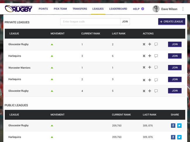 Fantasy platform for rugby fans 