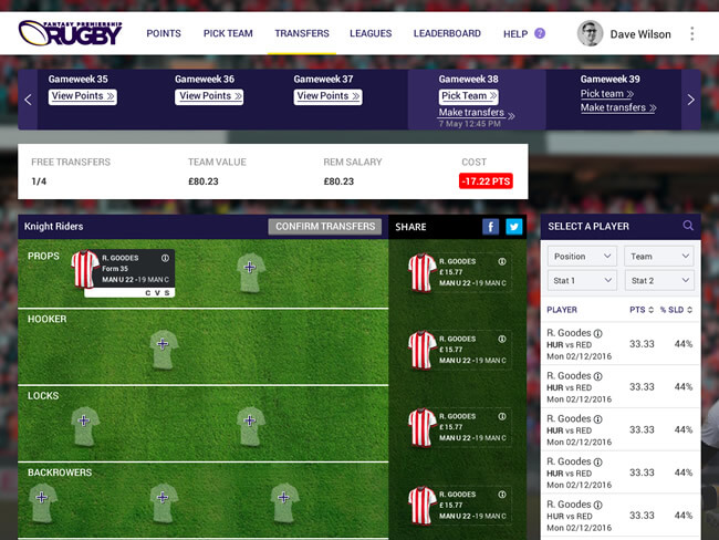 Fantasy rugby solution for UK