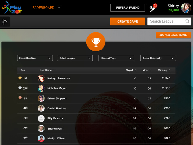 ipl cricket fantasy web design & development by Vinfotech