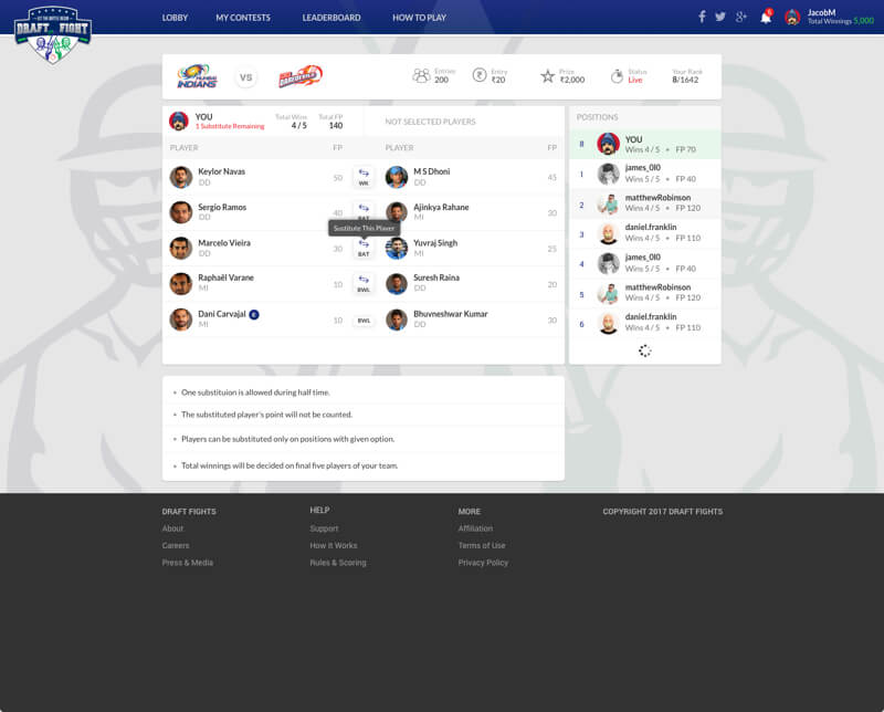 Ipl fantasy cricket league web design and app development by Vinfotech