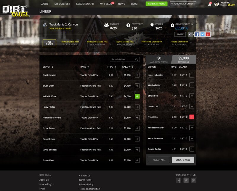 Leading American Fantasy Dirt Racing Web Design