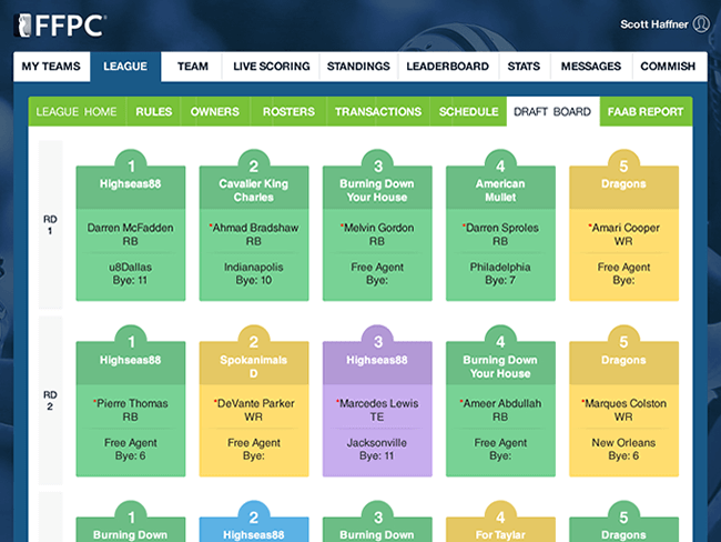 Leading season long football fantasy web design by Vinfotech