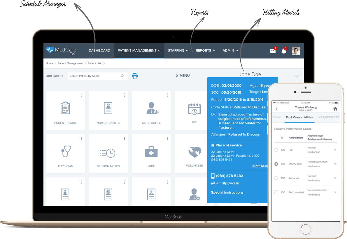 Medcaretech by vinfotech