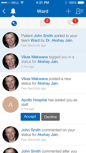 Medlinx - Coordinated Care Software Solutions Patient Feeds by Vinfotech