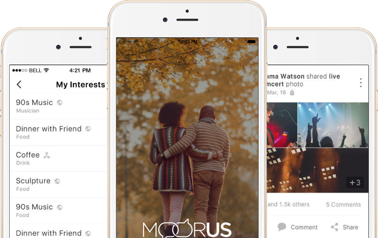 Mobile Social Network