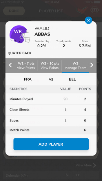 overall stats of all the players by vinfotech