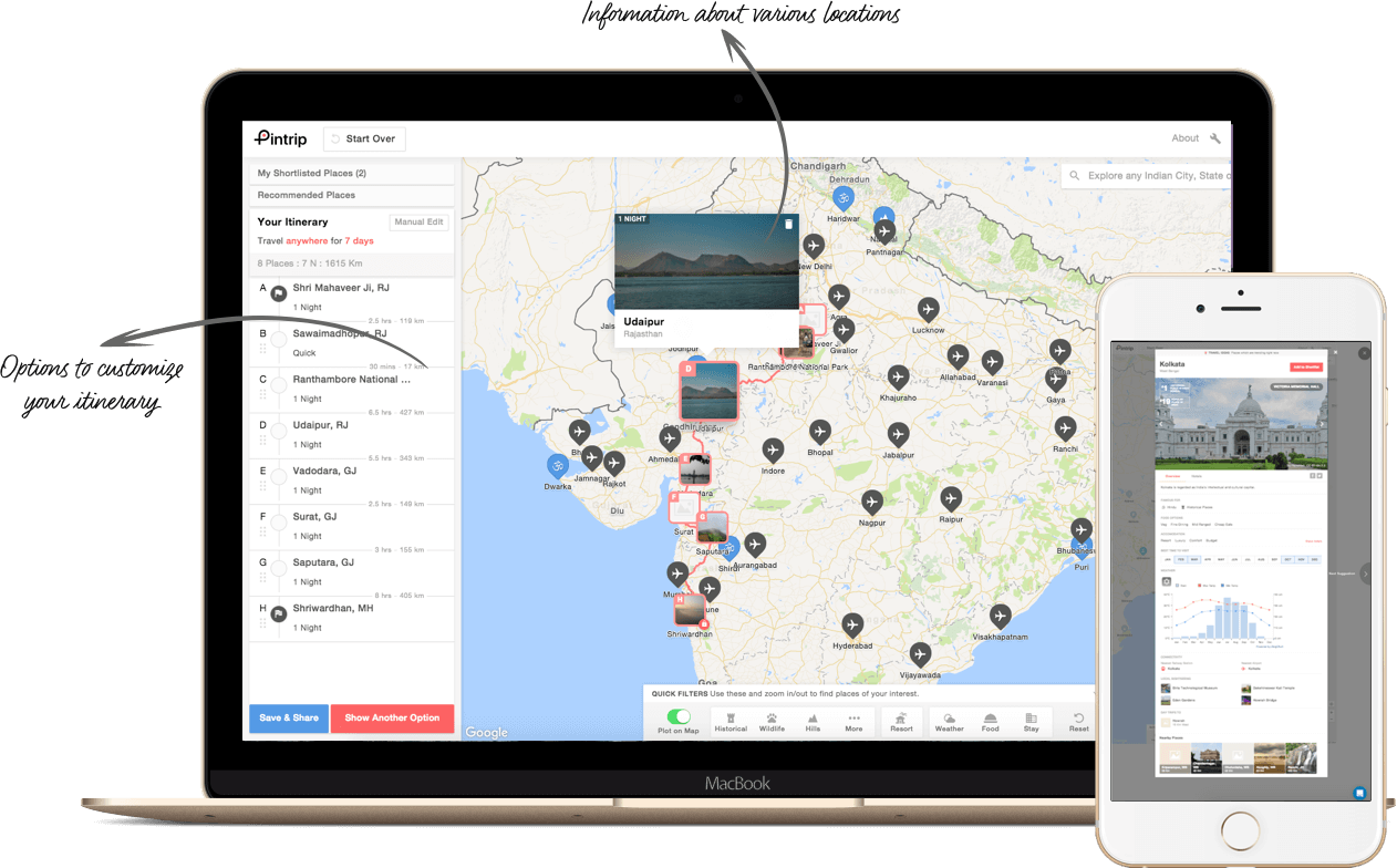 Pintrip Best Online Travel Planning Tool