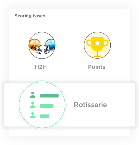 Scoring Based Fantasy Game Type