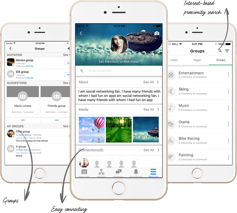 Social Network Community Design